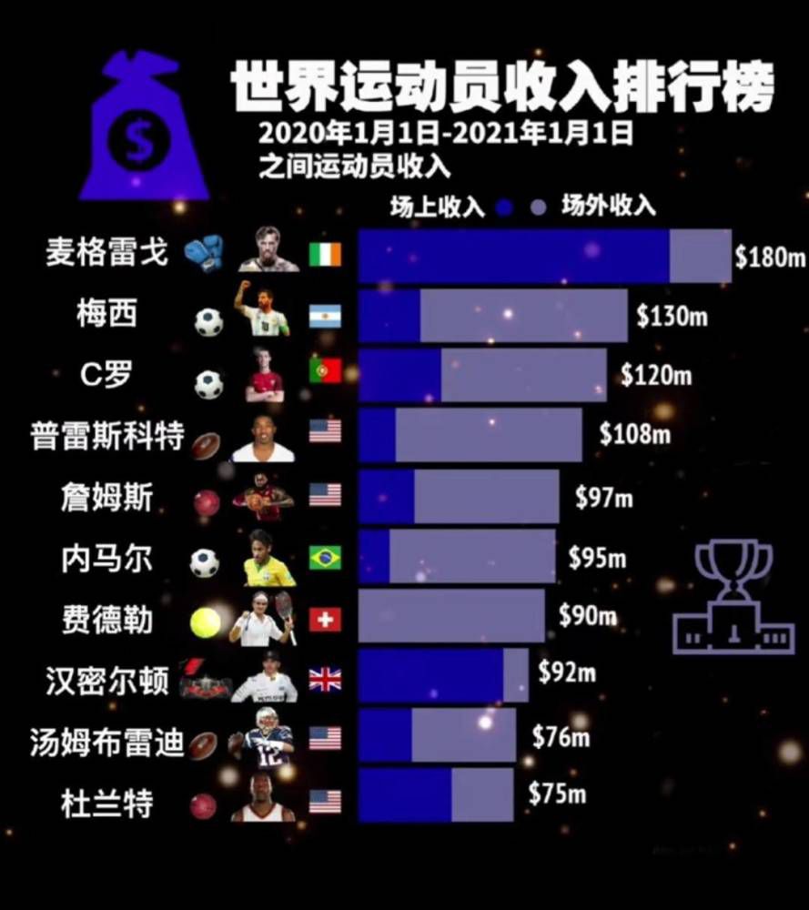 博拉西耶现年34岁，是一位来自民主刚果的边锋，他此前效力过水晶宫、埃弗顿、维拉、米德尔斯堡等队，2021年加盟土耳其里泽体育，今年夏天合同到期后并未续约。